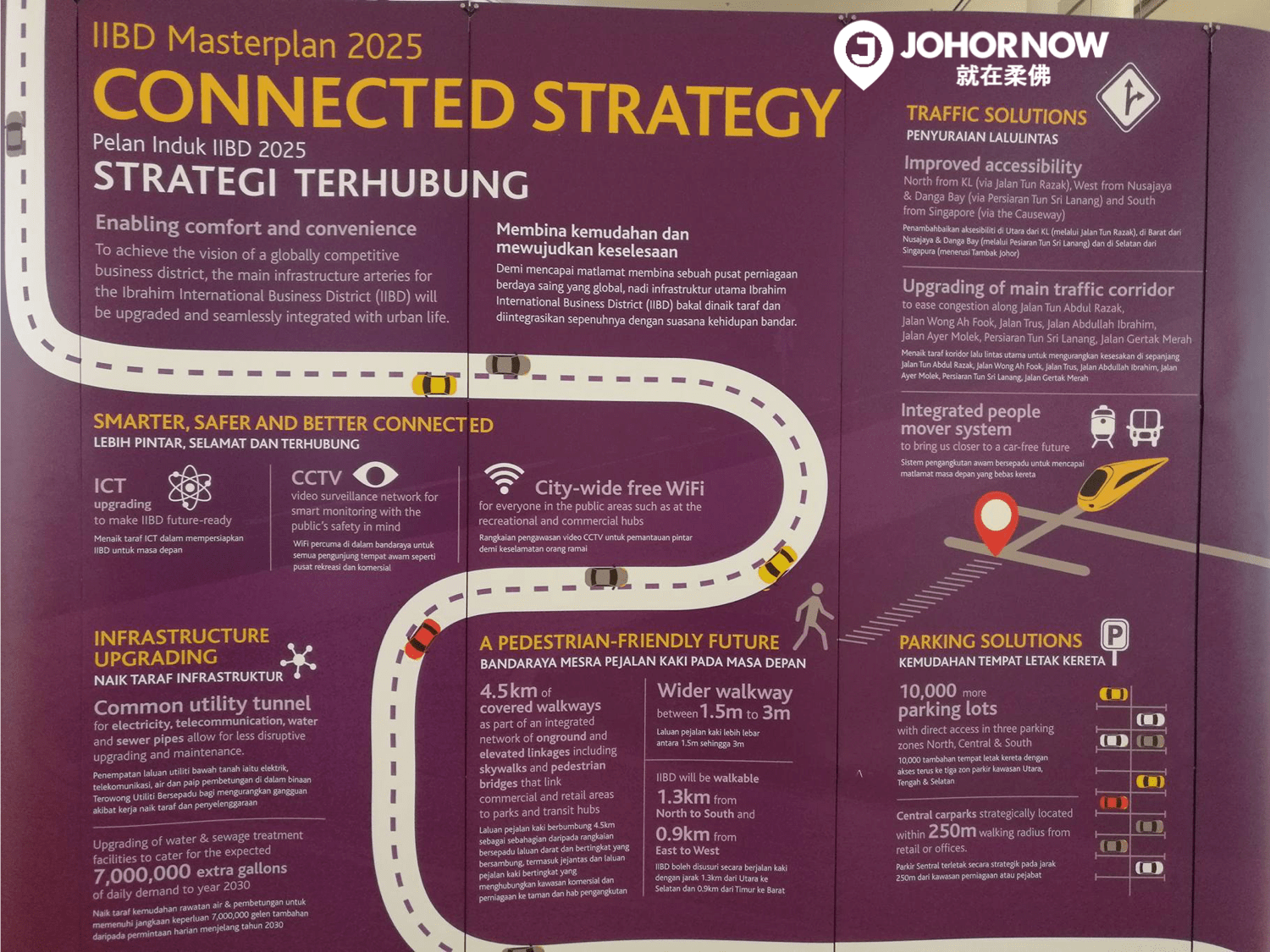connectivity-min
